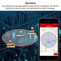 GPS Tracker with remote control - BavarianMotorWorkshop.com
